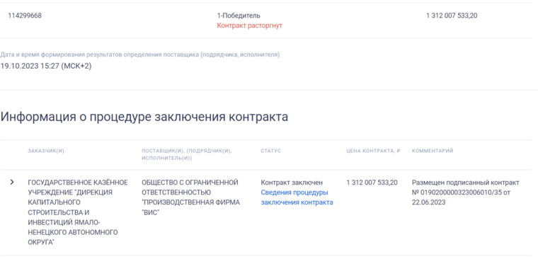 Власти Тарко-Сале расторгли контракт с подрядчиком