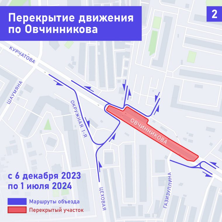 How will travel along Ovchinnikova Street be carried out during the construction of the metrotram?
