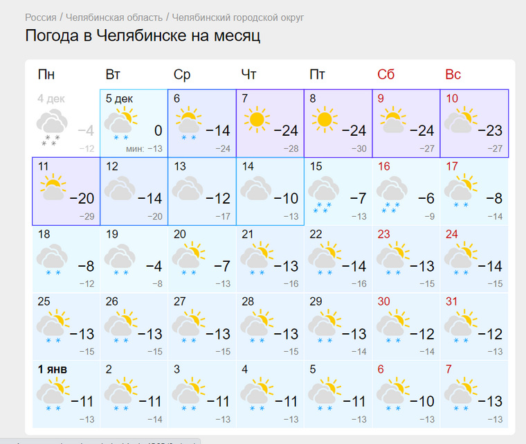 Снег в Челябинске прогнозируется на все новогодние каникулы