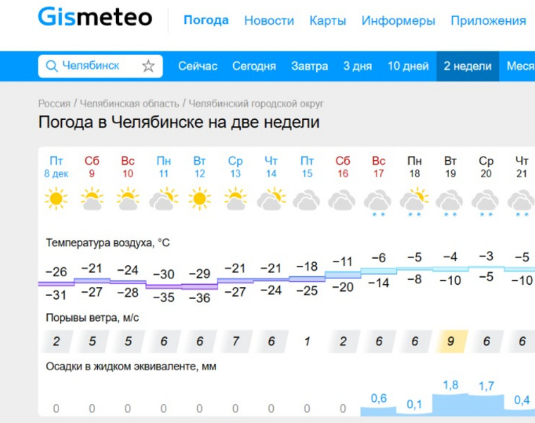 Вместе с потеплением с 17 декабря в регион придут снегопады