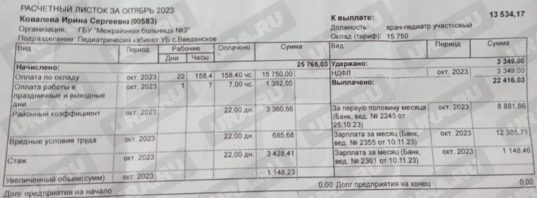 Педиатр межрайонной больницы №3 Ирина Ковалева уволилась из-за низкой зарплаты при высокой нагрузке
