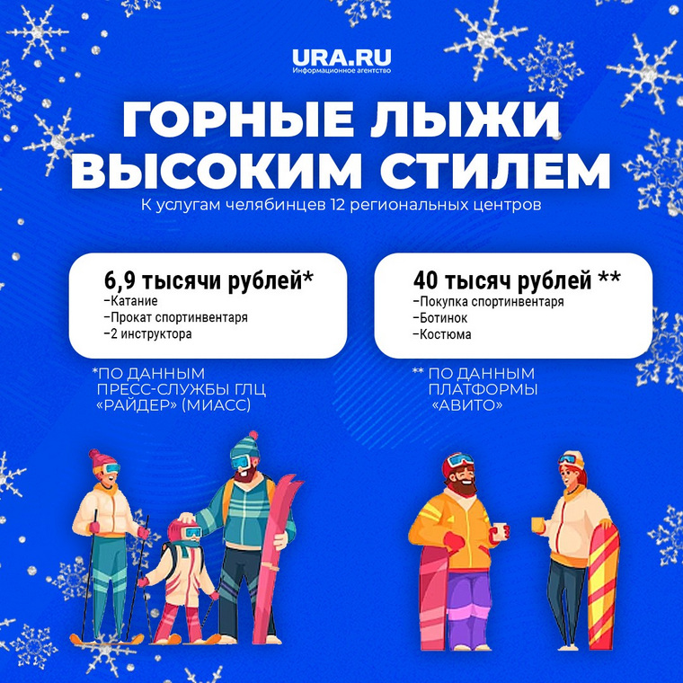 Снаряжение для горных лыж можно покупать или взять напрокат