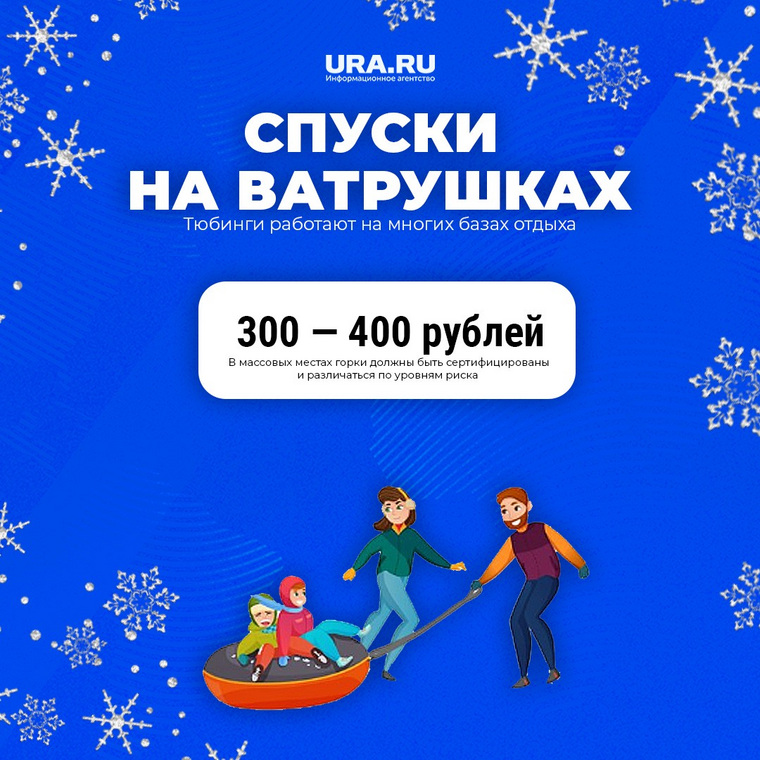Тюбинговые трассы действуют на многих турбазах региона