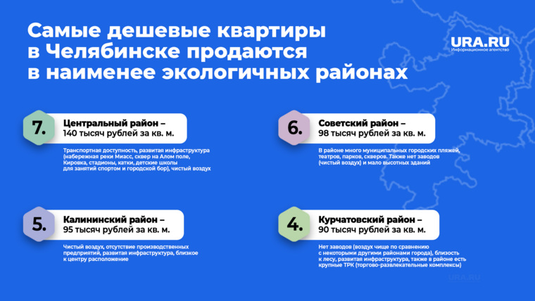 Наиболее дорогие квартиры продаются в районах, на территории которых нет заводов, там развита инфраструктура, есть парки и Крупные ТРК