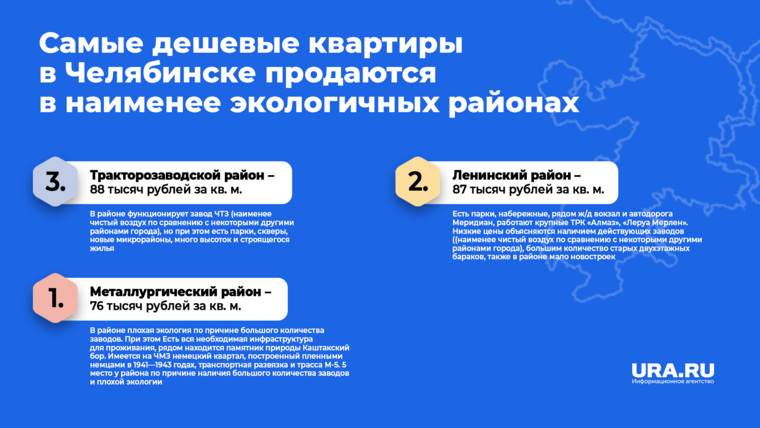 Самые дешевые квартиры в Челябинске можно приобрести в Металлургическом, Ленинском и Тракторозаводском районах
