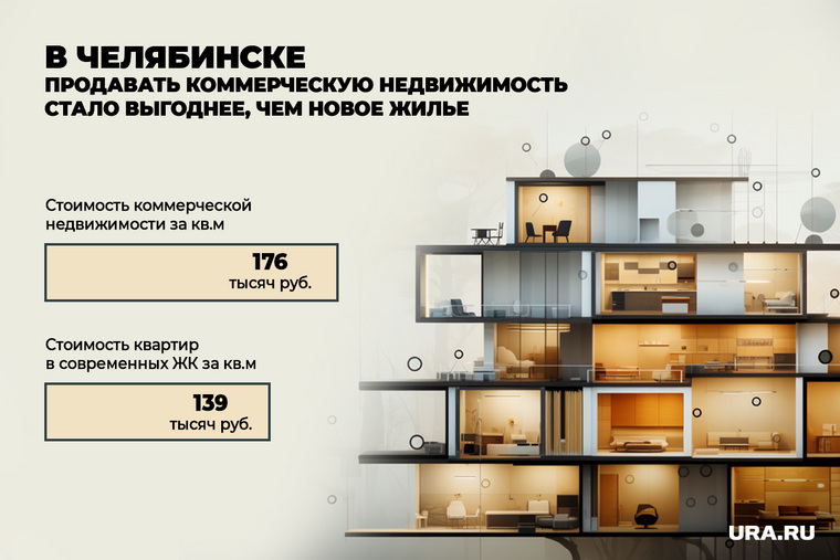 Доля коммерческих помещений в современных жилых комплексах не должна превышать 15%, но в целом варьируется в пределах 5-10%