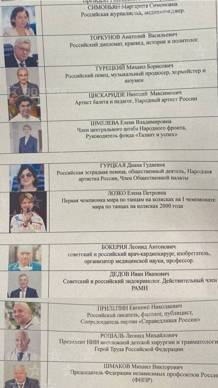 Список команды Путина