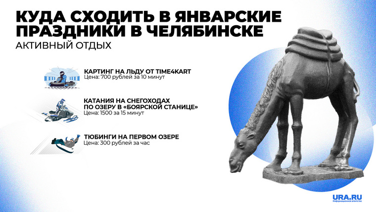 В январе будут действовать картинг на льду, катание на снегоходах по озеру и тюбинги