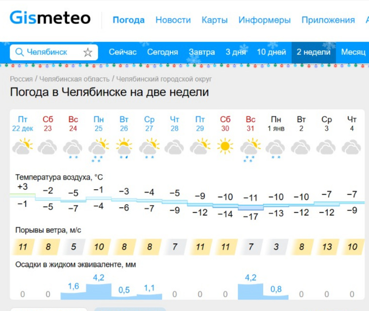 В новогоднюю ночь пойдет снег