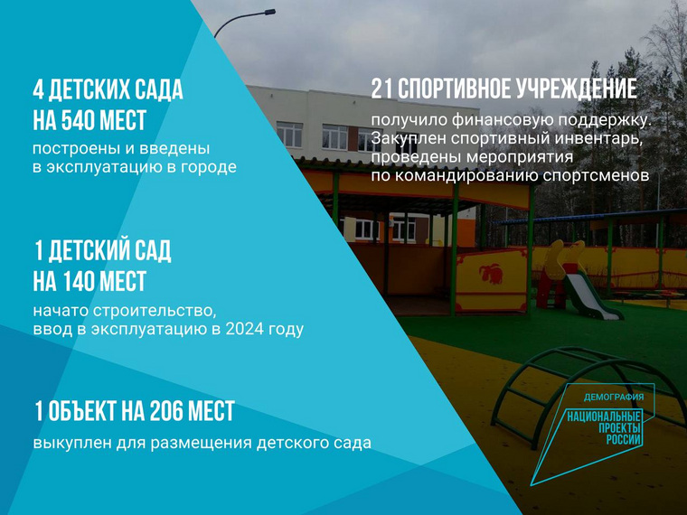 Благоустраиваются дворы и общественные пространства, оказывается поддержка семьям и пожилым гражданам, создаются условия для занятий спортом и развития творческого потенциала челябинцев
