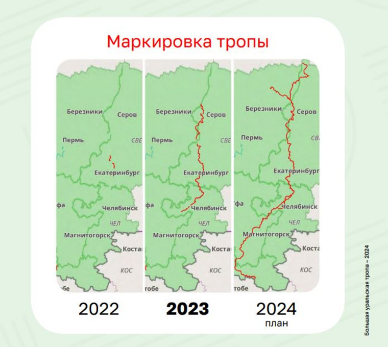Также в 2024 году маршрут станет еще длиннее и достигнет перевала Дятлова