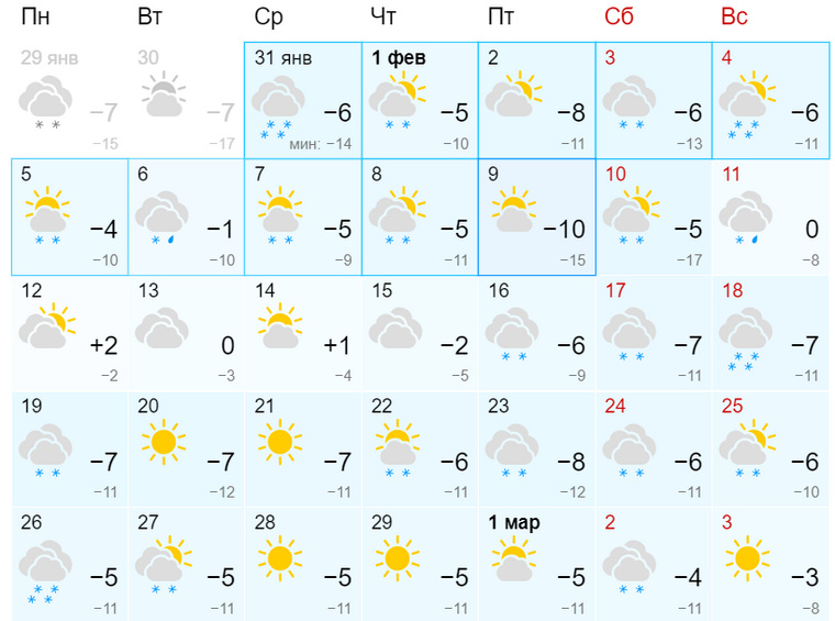 Февраль в Челябинске будет теплым