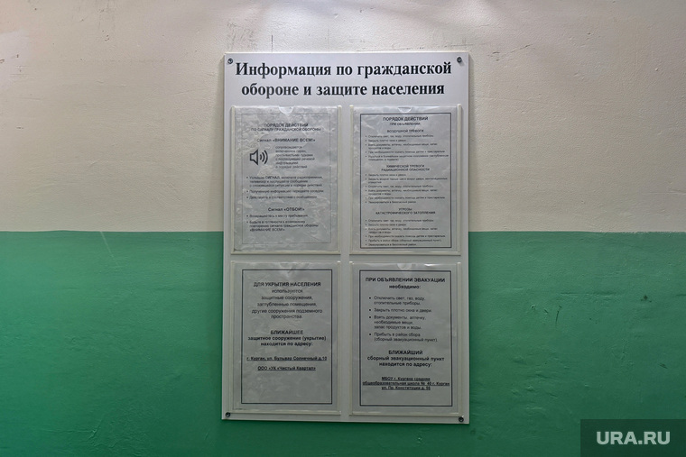 Бульвар Солнечный, 10. Бомбоубежище. Курган