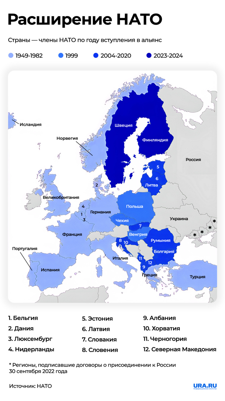 Страны-члены НАТО на карте Европы