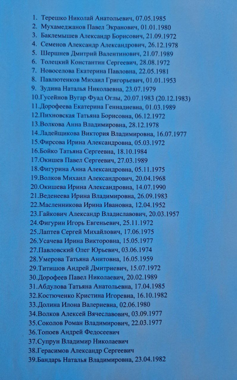 Опубликован список погибших