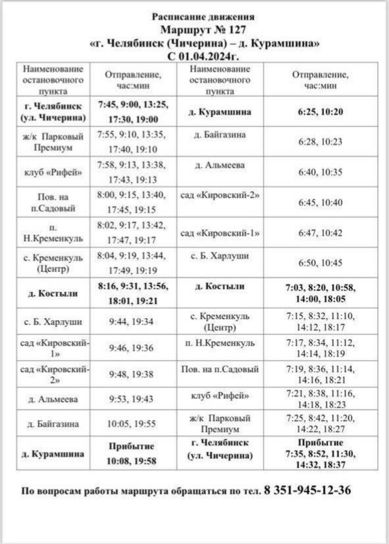 Теперь жители микрорайона смогут доехать до Кременкуля без пересадок, им легче будет добраться до детского сада, амбулатории и МФЦ