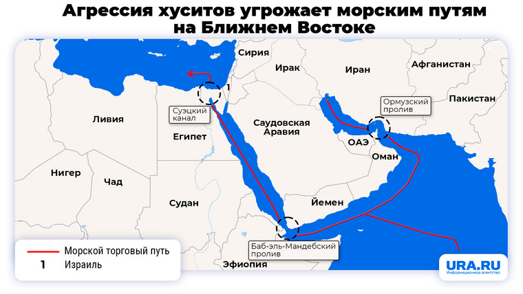 Где проходят морские пути на Ближнем Востоке 