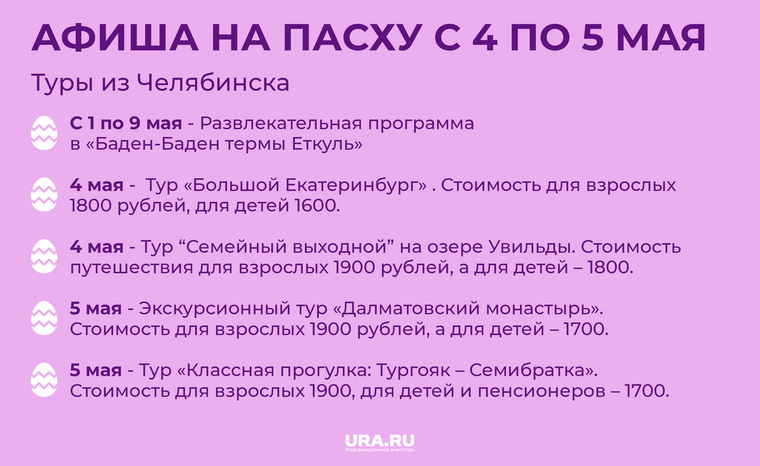 На Пасху челябинцам предлагают тур в Далматовский монастырь