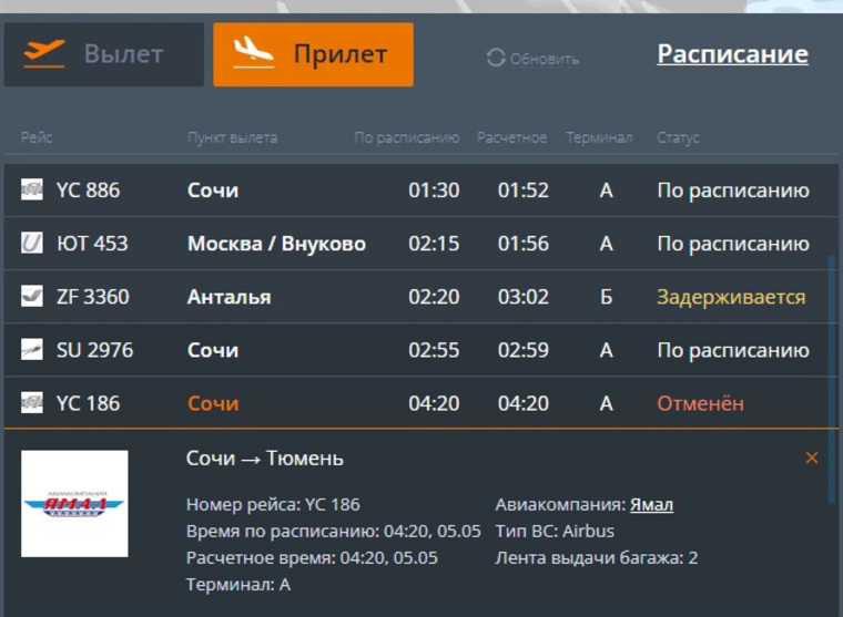 Рейс отменен по решению авиакомпании «Ямал»