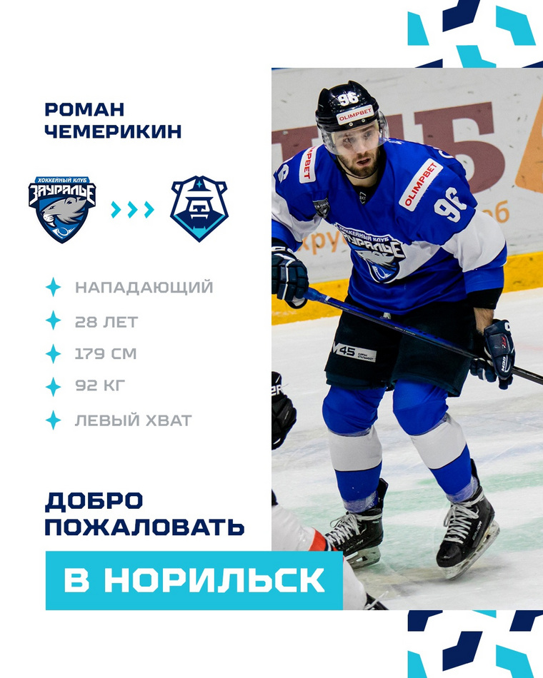ХК «Норильск» подписал контракт с форвардом из ХК «Зауралье»
