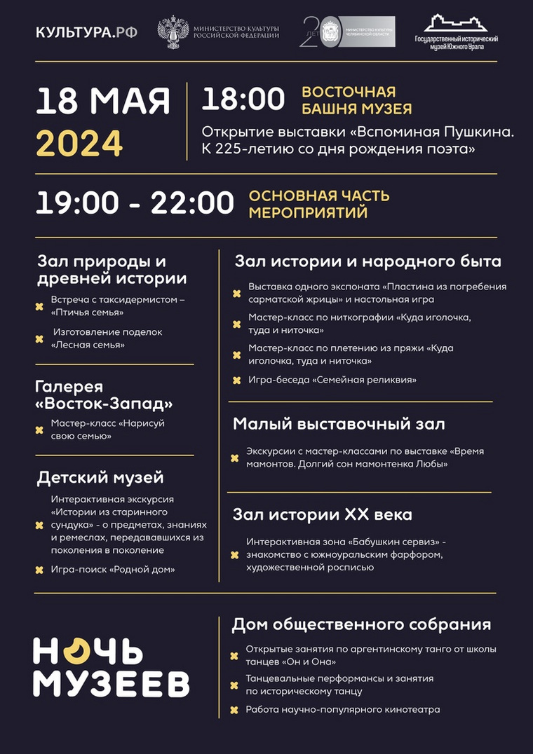 В Историческом музее Южного Урала пройдут мастер-классы и игры на тему «Семьи»