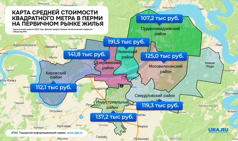 Стоимость квадратного метра в новостройках Перми начинается от 107,2 тысяч рублей