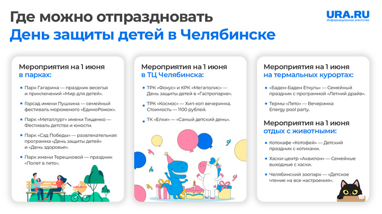 Мероприятия пройдут в парках, торговых центрах, термальных курортах и площадках с животными