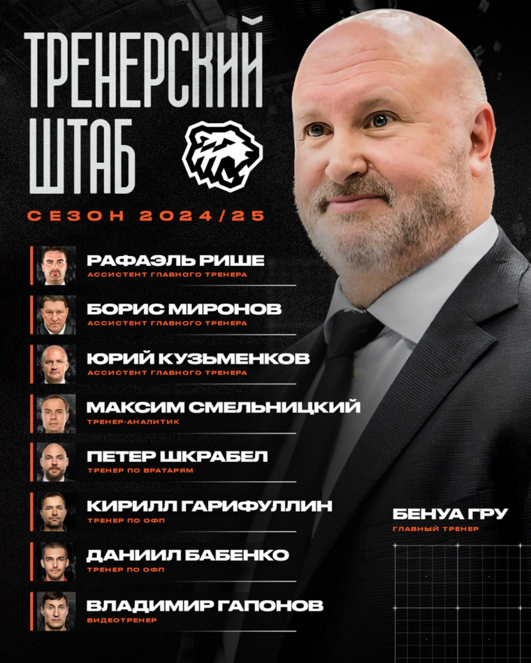 В тренерский штаб ХК "Трактор" вошло восемь специалистов