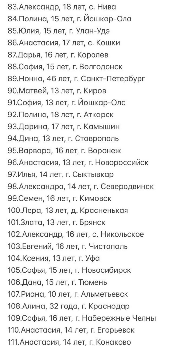 На 106-й строчке находится 15-летняя Дана из Тюмени