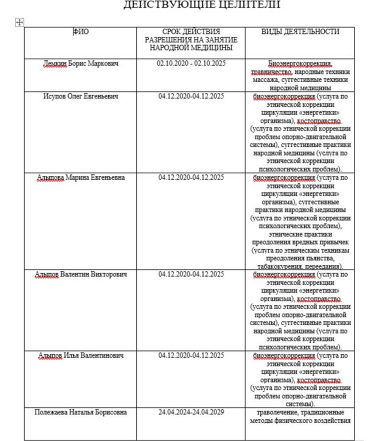 Целители, работающие в Прикамье