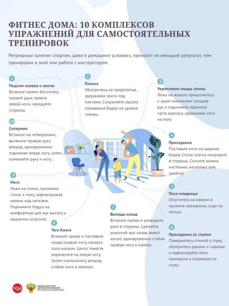 Выполнение фитнес-упражнений может повысить уровень счастья
