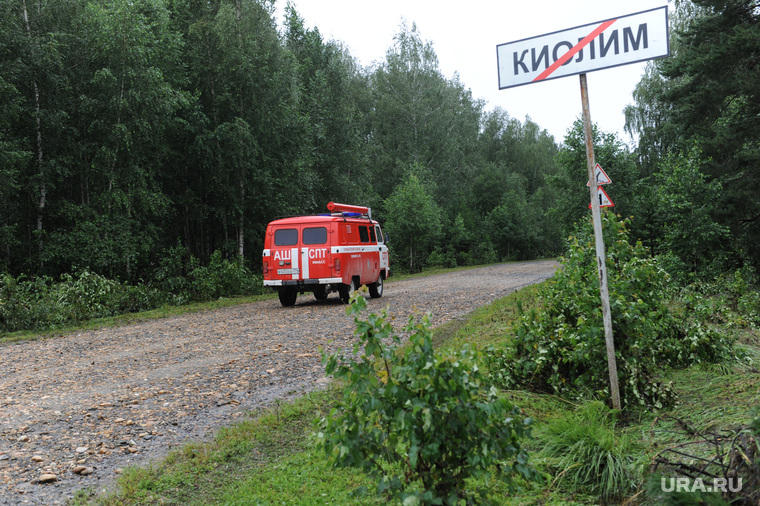Киолим
