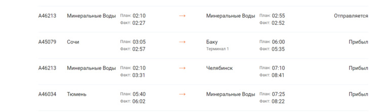 Рейс улетел в Челябинск с задержкой