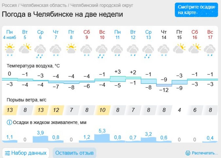 Синоптики прогнозируют снег в Челябинске в начале ноября