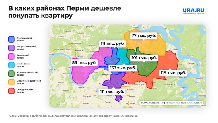 В Ленинской районе средняя стоимость квадратного метра самая высокая по городу