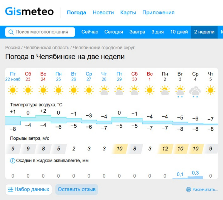 Погода будет радовать челябинцев до конца ноября