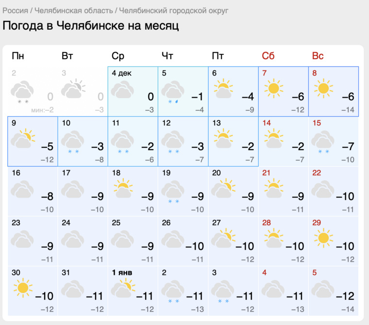 Новогодняя ночь в Челябинске будет относительно теплой