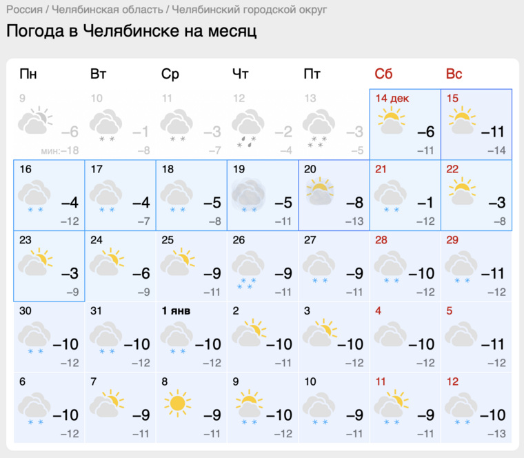 В новогоднюю ночь челябинцам пообещали легкий снег и теплую погоду