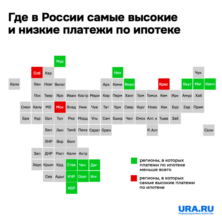 Где в России самые высокие и низкие платежи по ипотеке