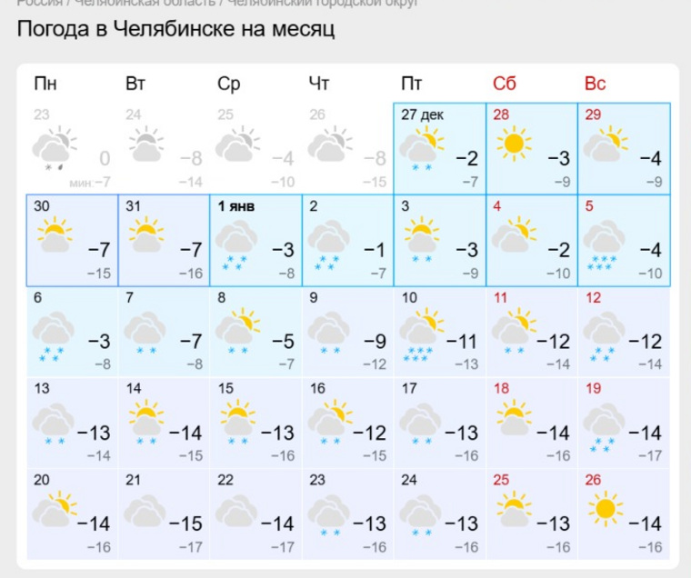 В праздники синоптики обещают много снега