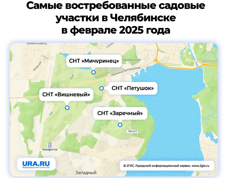 В топ самых популярных садовых участков в Челябинске вошли сады рядом с озером Шершни