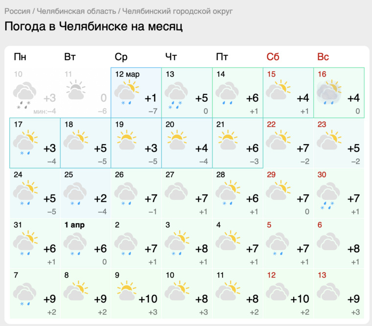 Челябинск ожидают стабильные плюсовые температуры в дневное время суток