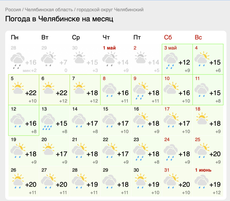 Май в Челябинске будет дождливым и прохладным