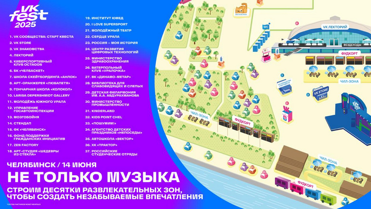 На набережной у Торгового центра разместят десятки развлекательных зон