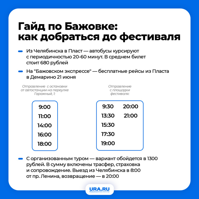 На время фестиваля из Пласта запустят «Бажовский экспресс»