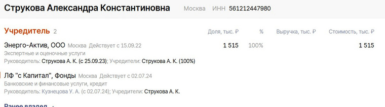 На Александру Струкову зарегистрированы две фирмы