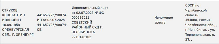 На личные счета Струкова наложен арест