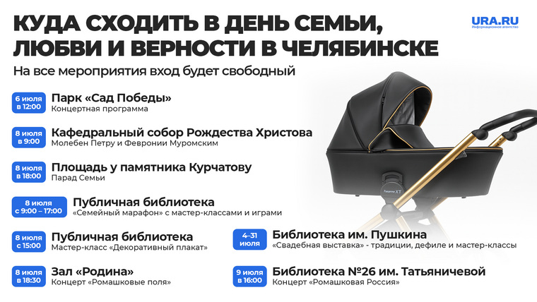 Ко Дню семьи, любви и верности подготовили минимум восемь мероприятий
