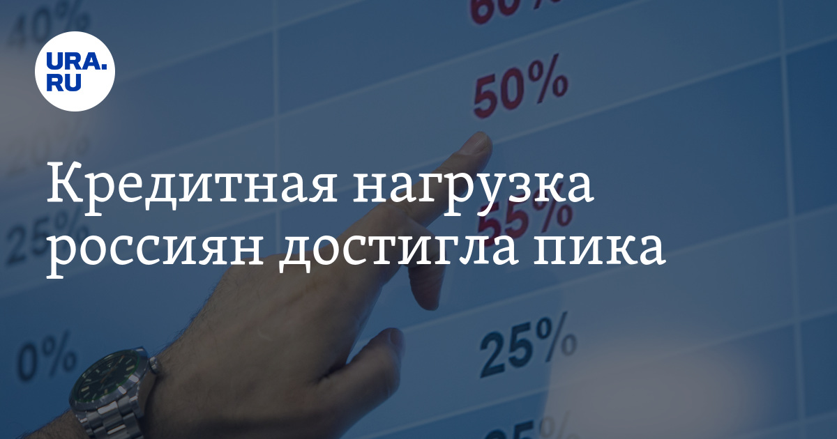 Кредитная долговая нагрузка. Кредитная нагрузка. Высокая кредитная нагрузка. Закредитованность россиян. Кредитная нагрузка россиян по годам.