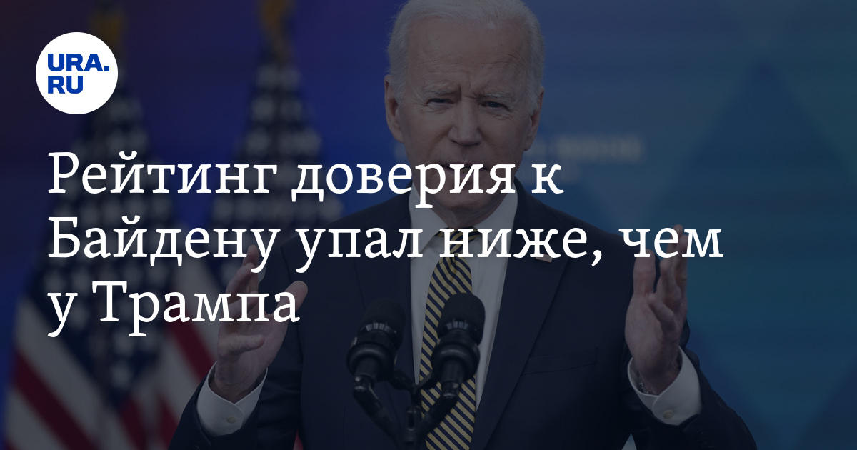 Рейтинг Байдена упал до минимума, оказавшись ниже чем у Трампа